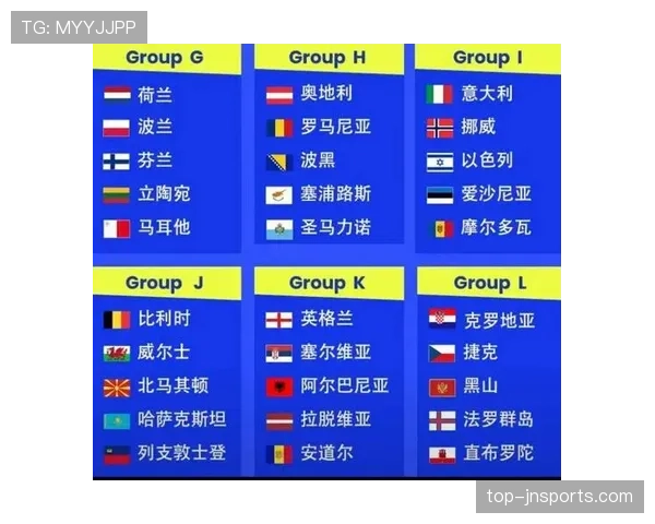 2026世界杯积分榜同分先看总进球吗