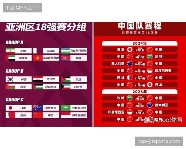 日本队2026世界杯出线形势分析：小组对手实力如何，能否突围晋级淘汰赛