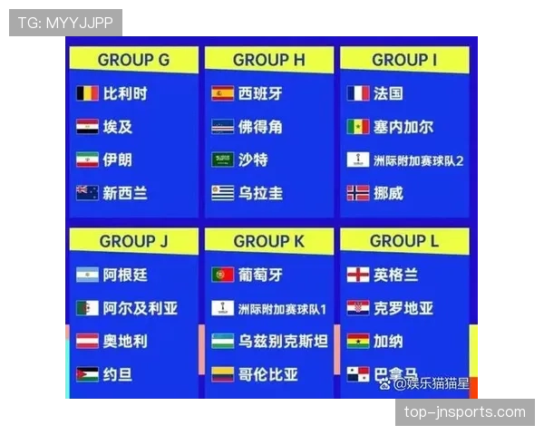 卡塔尔队能否在2026美加墨世界杯小组赛突围
