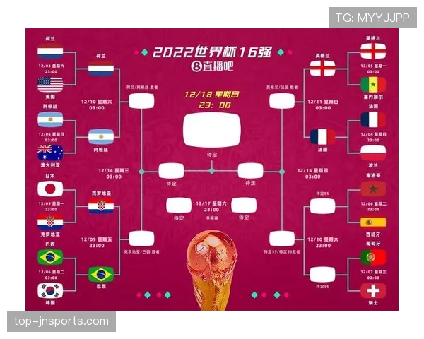 克罗地亚晋级世界杯16强概率预测