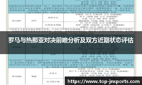 罗马与热那亚对决前瞻分析及双方近期状态评估